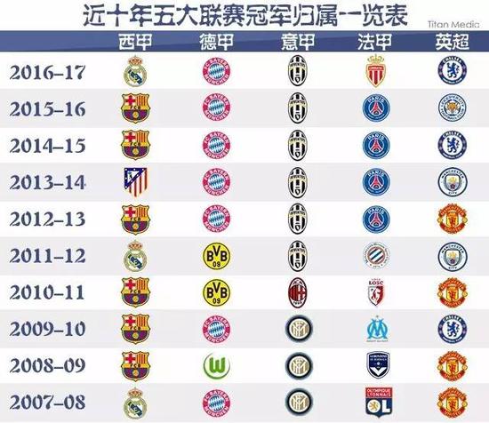 乐天堂官网