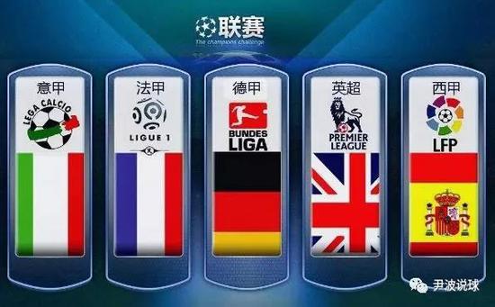 现代社会